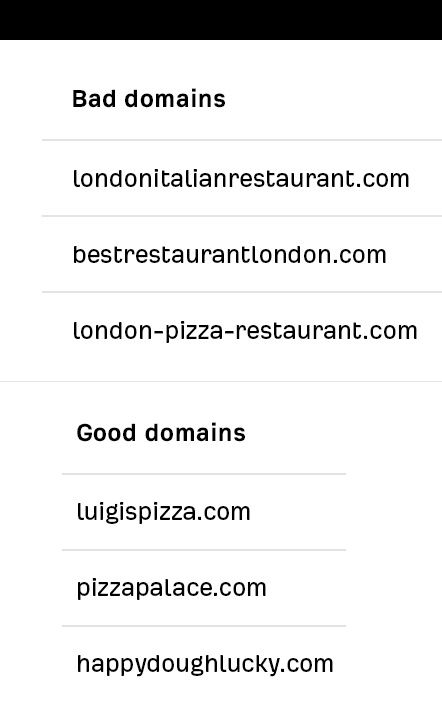 Domain Names